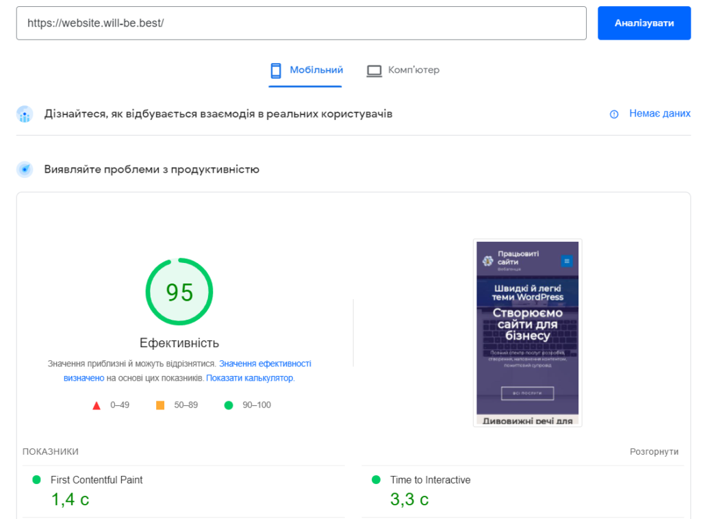 Тест ефективності сайту
